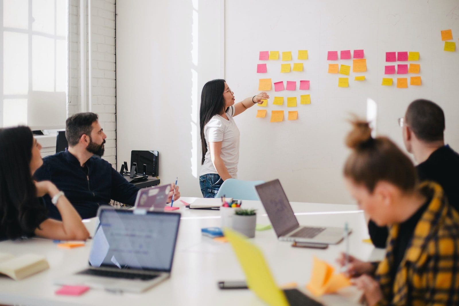 Marketing Meeting